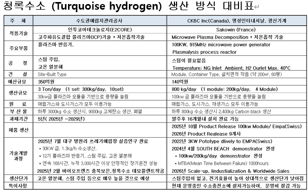 스크린샷 2025-10-08 232236.png