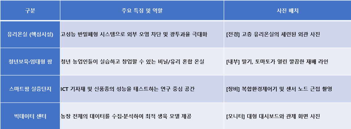 스크린샷 2026-02-02 113254.png