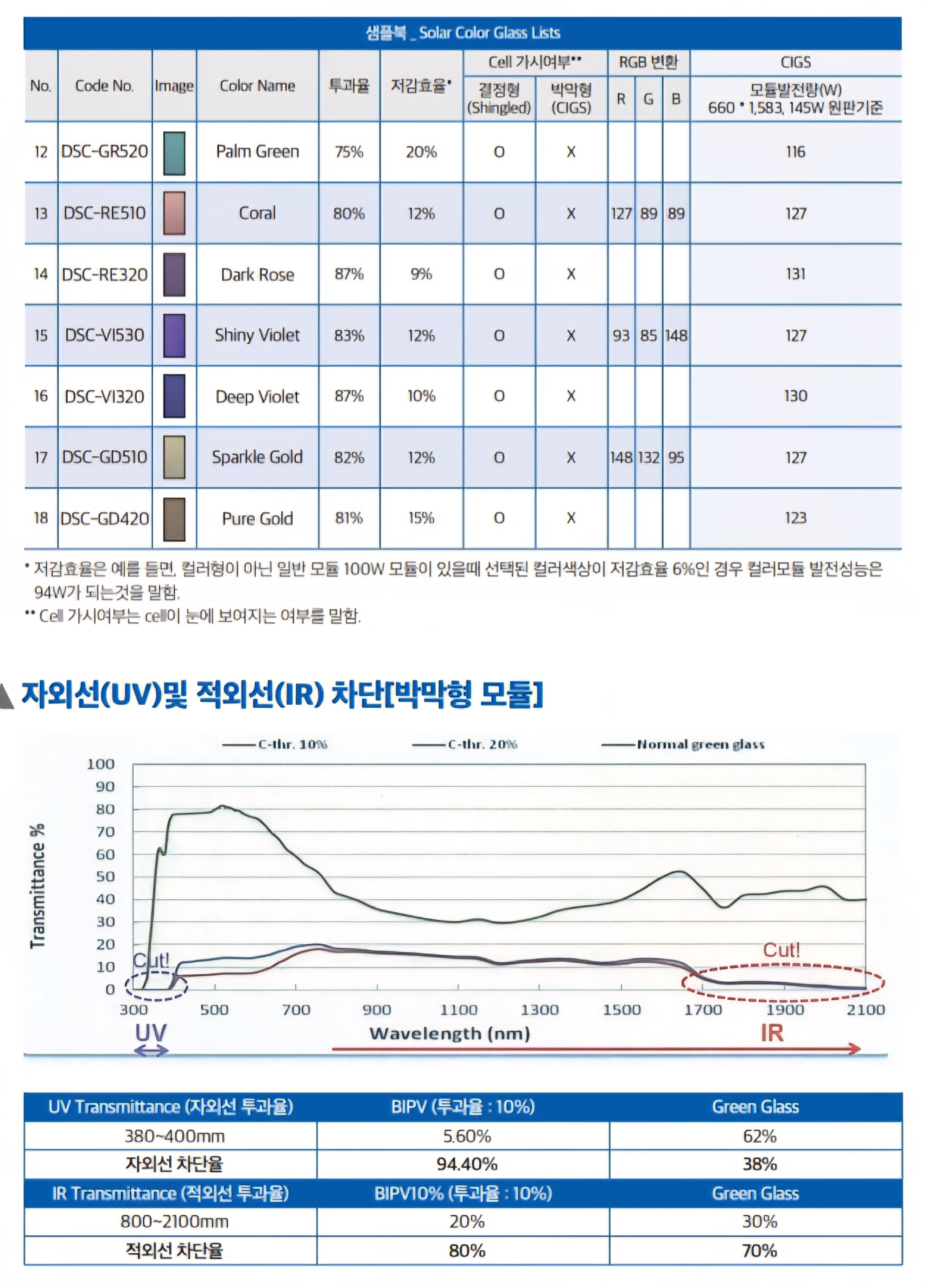 2025-0107 명성인터내셔날 카탈로그  0217 최종_45.jpg